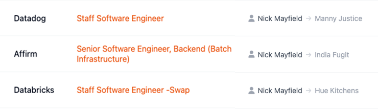 Add friends and see jobs in their network